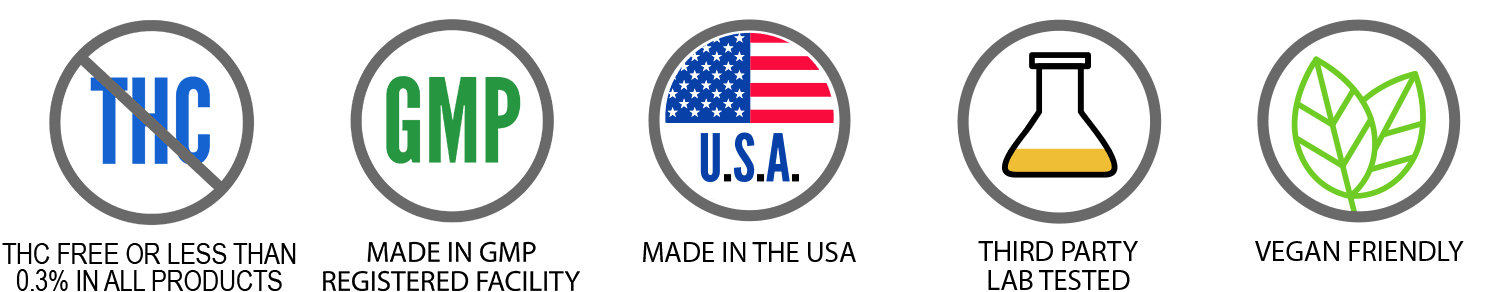 Unique Selling Points Banner